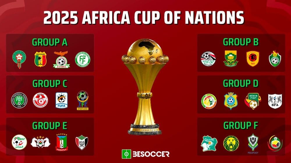 AFCON 2025: Everything You Need to Know Ahead of Kick‑Off