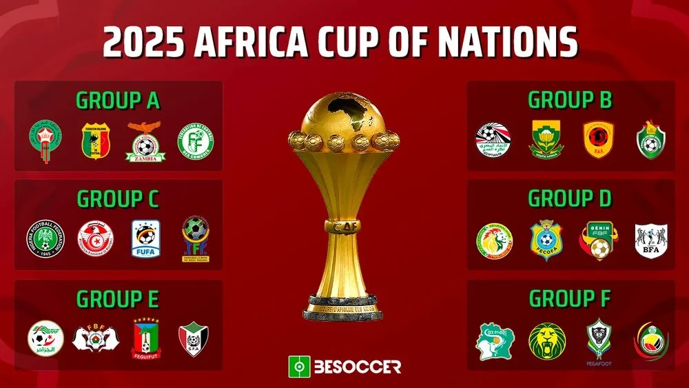 AFCON 2025 follows the expanded 24 team format introduced in 2019. [Photo Credit: File]