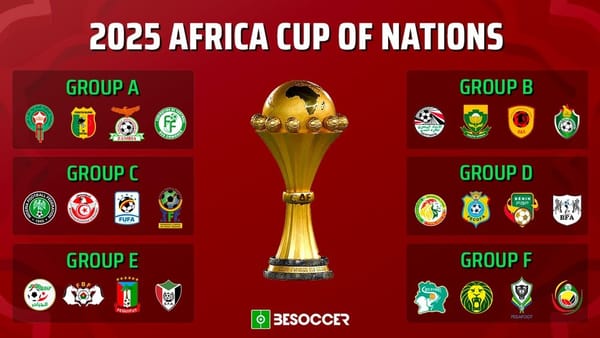 AFCON 2025: Everything You Need to Know Ahead of Kick‑Off